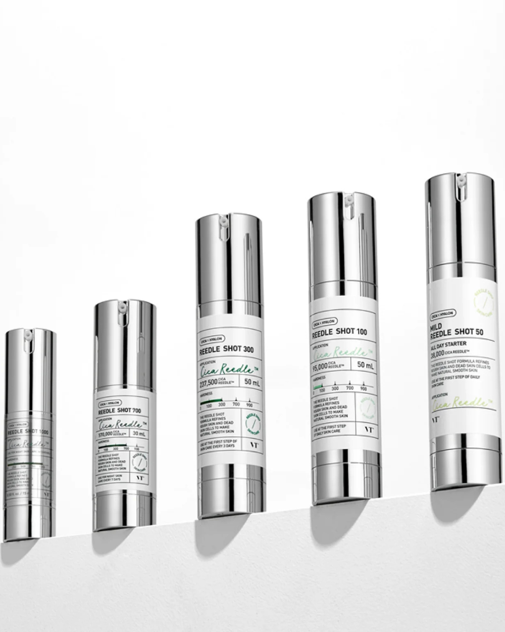 VT Cosmetics Reedle Shot serum o kom bruji beauty zajednica: Da li je ovo microneedling u bočici?